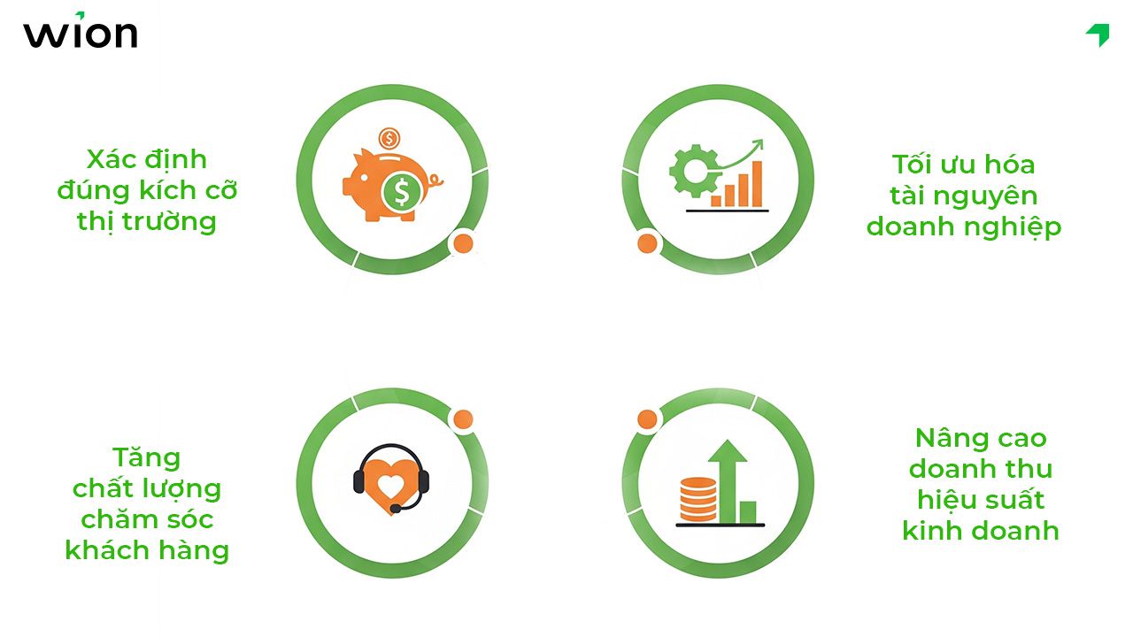 Tại sao cần phải phân loại khách hàng?