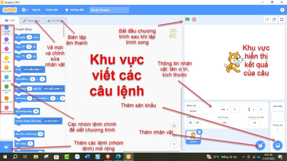 Khung điều khiển của Scratch