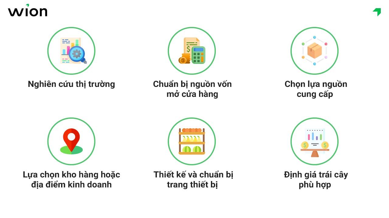 Cần chuẩn bị những gì trước khi kinh doanh trái cây?