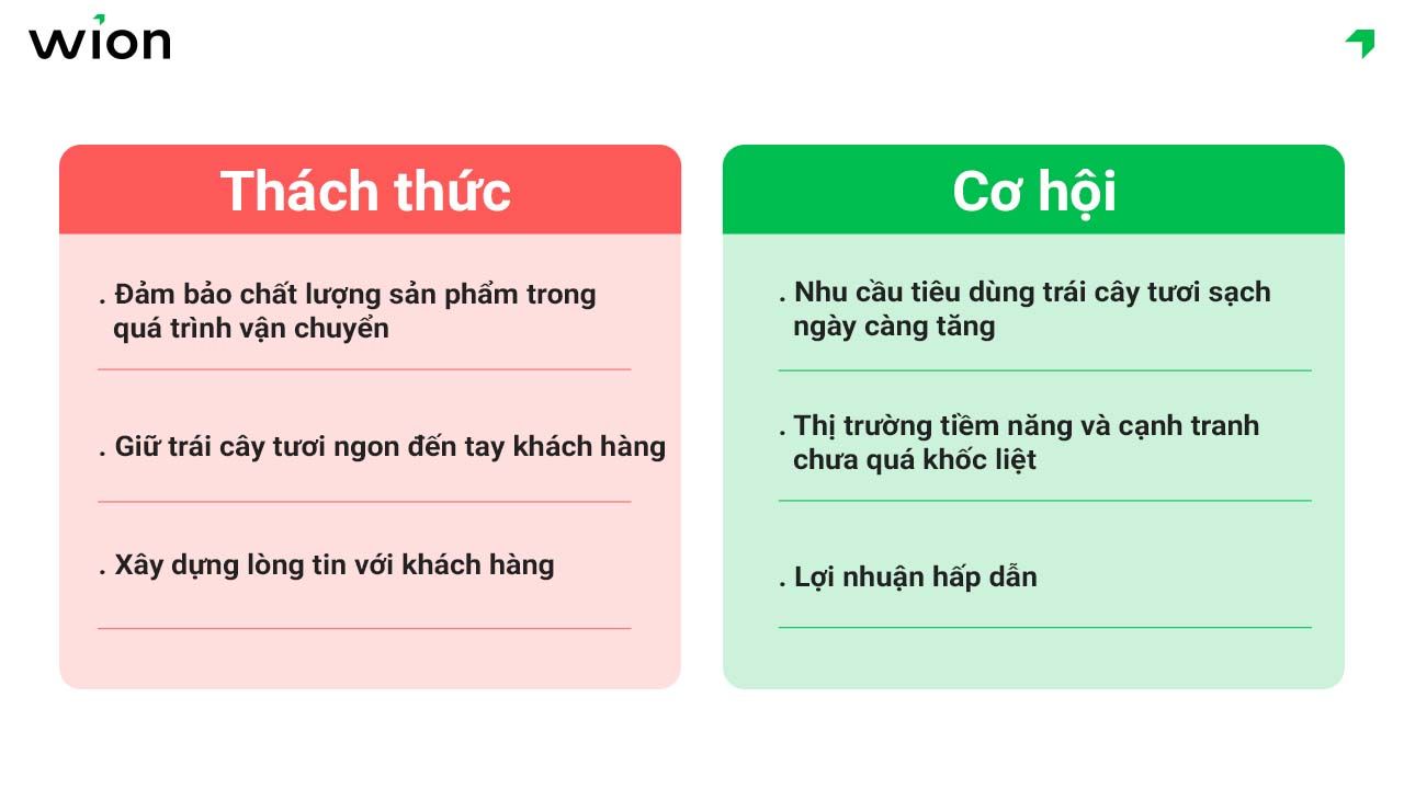 Cơ hội và thách thức kinh doanh trái cây online trên thị trường hiện nay