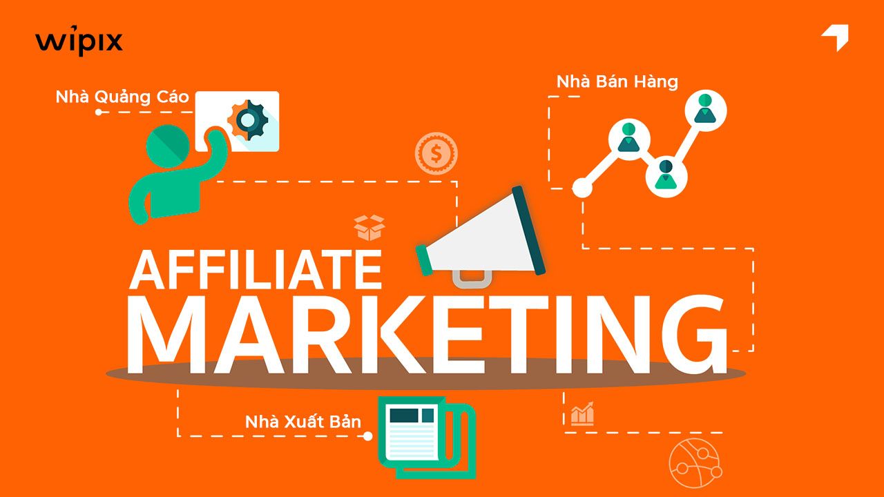 Affiliate Marketing là gì?