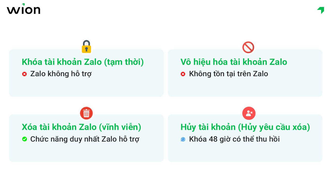 phan-biet-cac-tuong-hop-can-khoa-vo-hieu-hoa