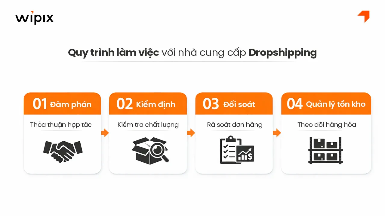 nguon-hang-dropshipping-tai-viet-nam-4