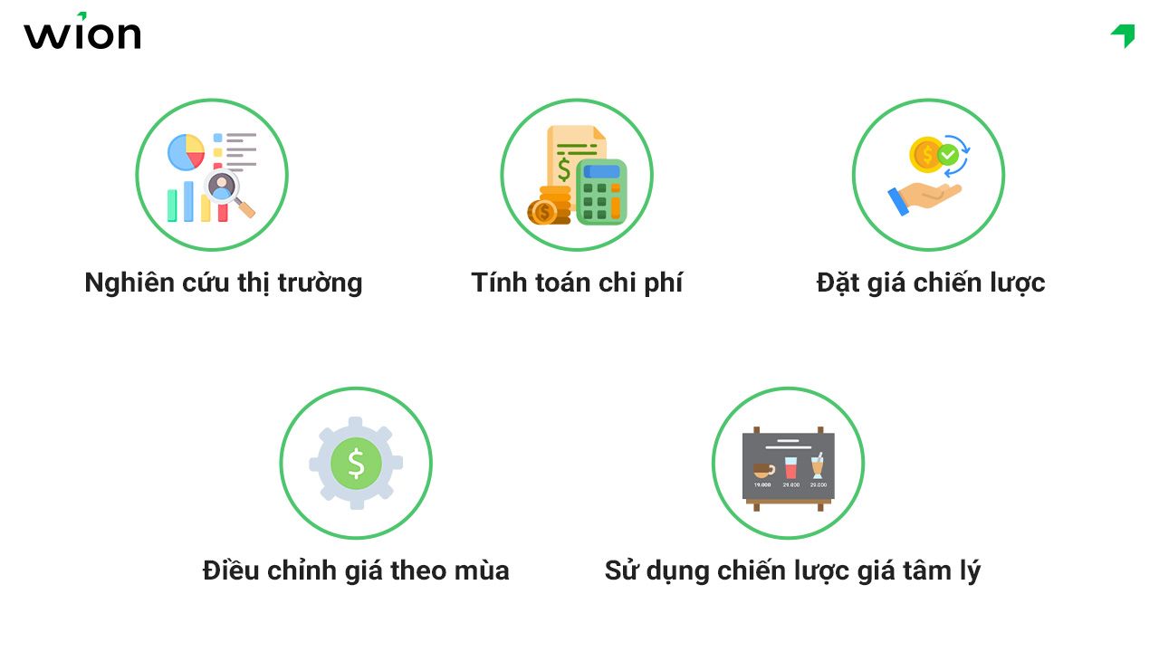 Định giá menu đồ uống cho quán cafe có lãi