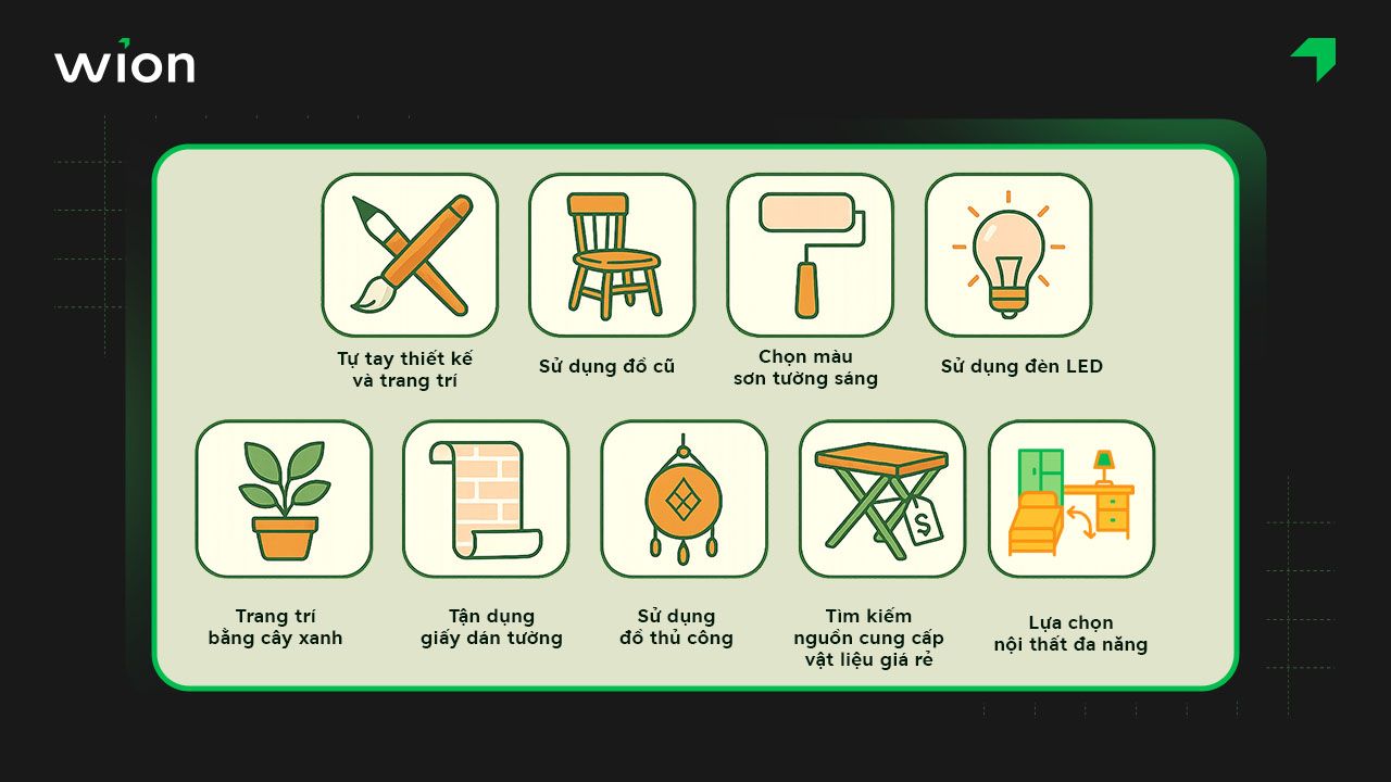 Chi phi thiết kế quán ăn vặt