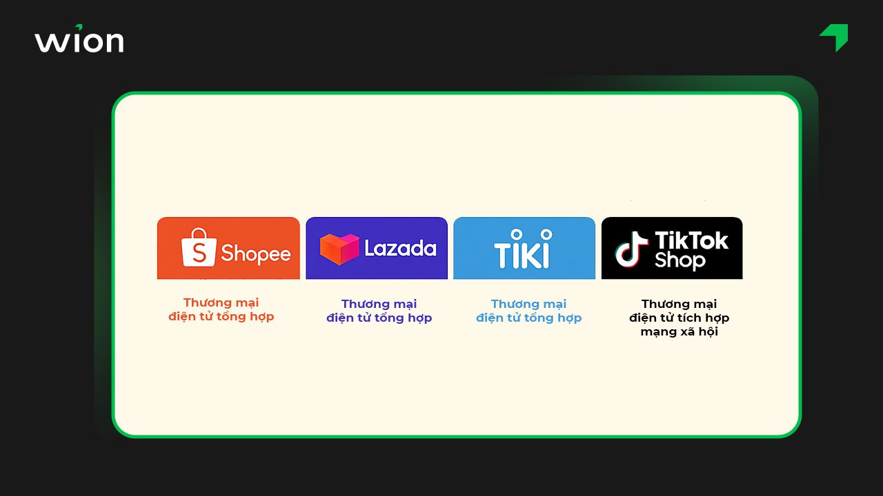 Các sàn thương mại điện tử lớn ở Việt Nam