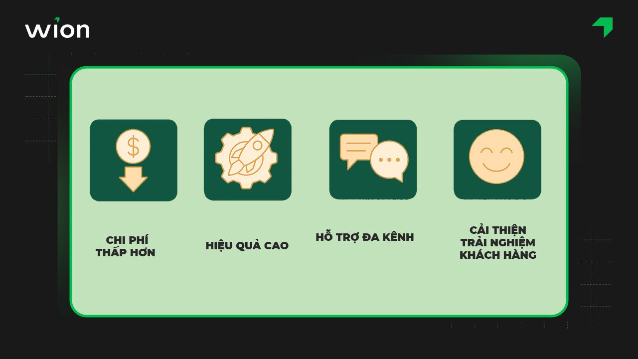 Lợi ích khi kết hợp Callbot và Chatbot