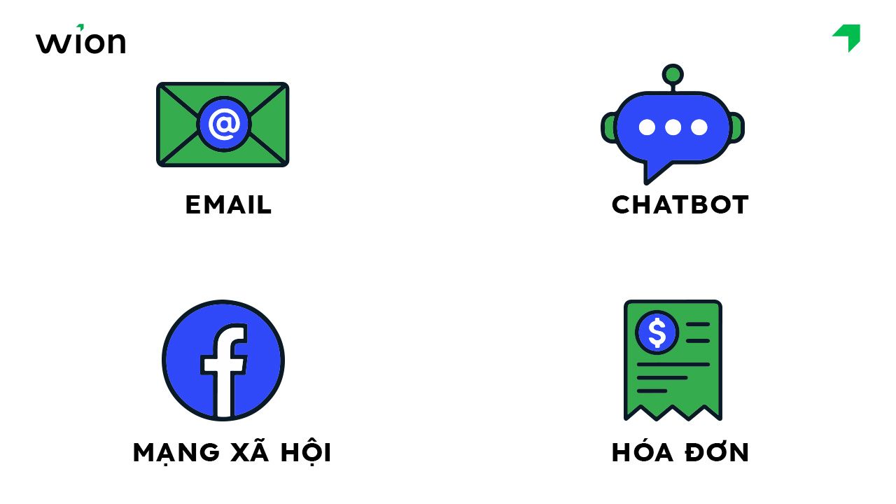 Gửi thư cảm ơn cho khách hàng qua kênh nào hiệu quả nhất