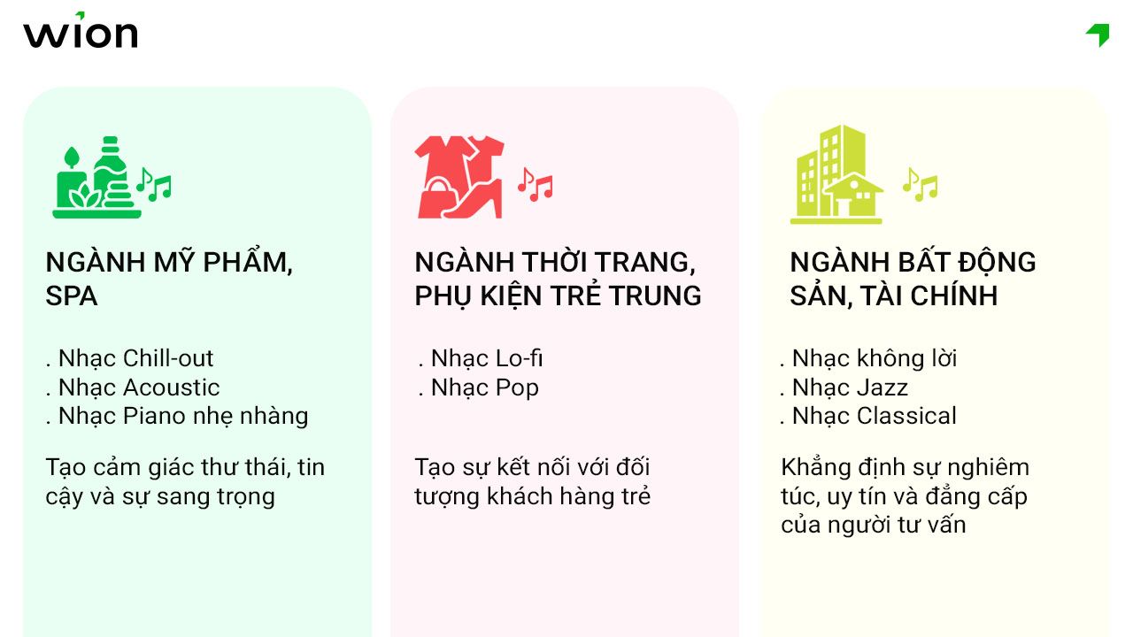 theo-nganh-hang-kinh-doanh