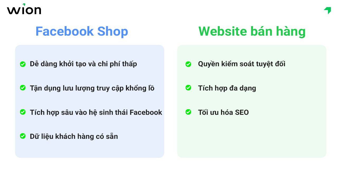 So sánh ưu điểm giữa Facebook Shop và một website bán hàng cơ bản