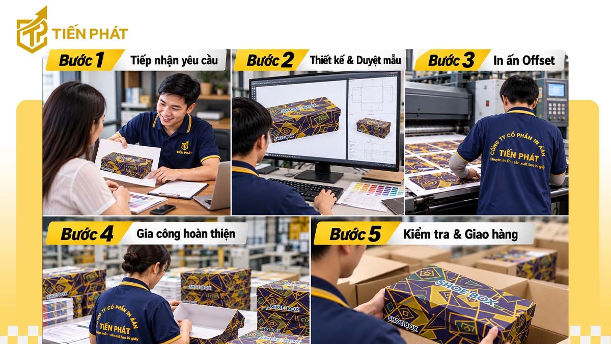 quy-trinh-san-xuat-hop-dung-giay-carton-gia-si