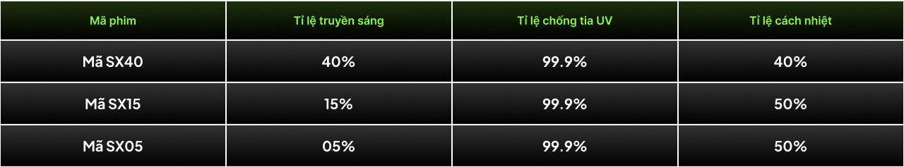 Specifications Table Container.png