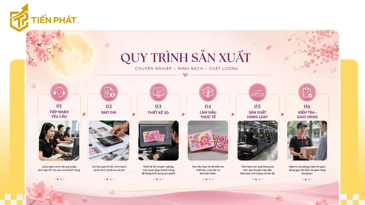dich-vu-in-an-hop-dung-banh-trung-thu-6-cai-theo-yeu-cau-o-tien-phat