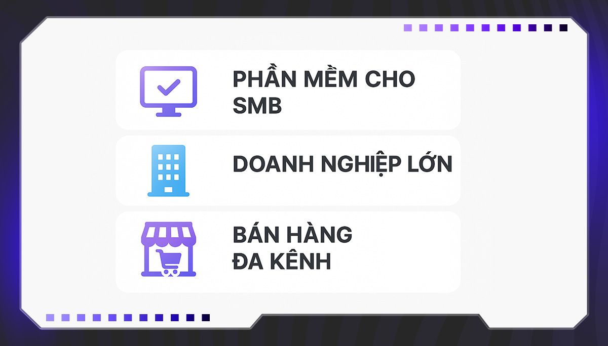 Các loại phần mềm quản lý bán hàng phổ biến