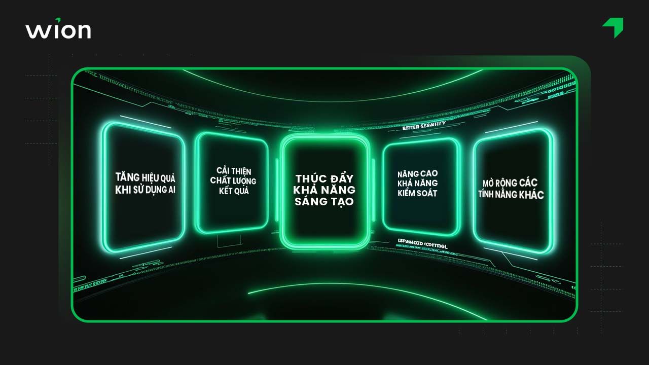 Lợi ích của Prompt AI