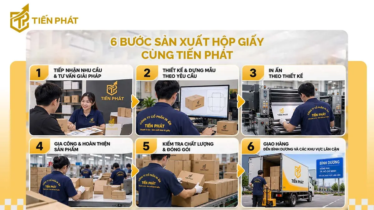 tien-phat-lua-chon-cho-doanh-nghiep-binh-duong-can-hop-giay-so-luong-lon