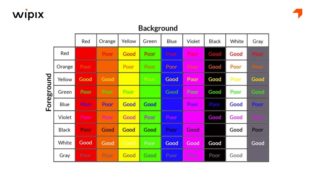 Nền xanh biển chữ màu gì? Gợi ý các màu chữ phù hợp