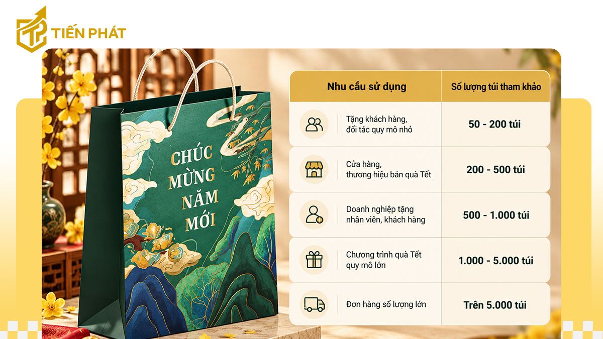 dat-tui-giay-dung-qua-tet-so-luong-bn
