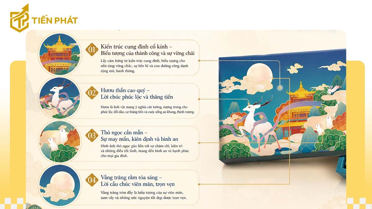 y-nghia-cua-cac-hoa-tiet-tren-hop-de-banh-trung-thu