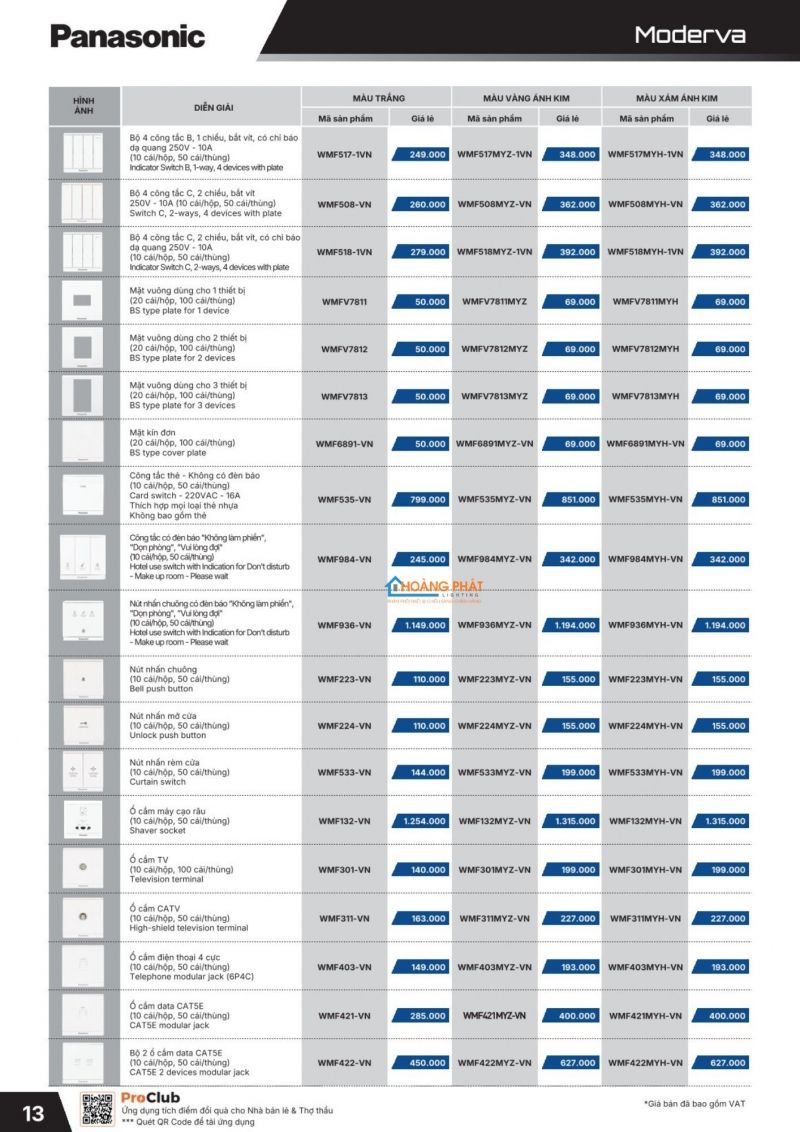 Catalogues thiết bị điện Panasonic mới nhất 2026