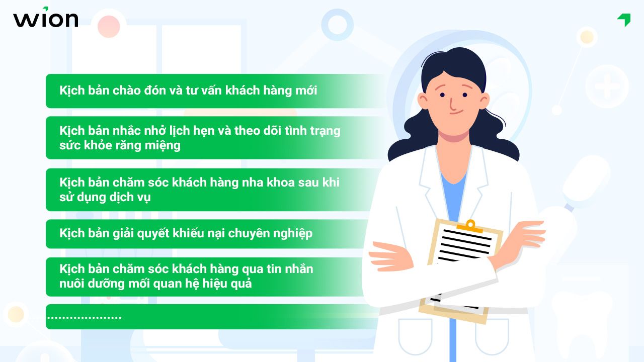 Các mẫu kịch bản chăm sóc khách hàng nha khoa chi tiết theo từng mục đích
