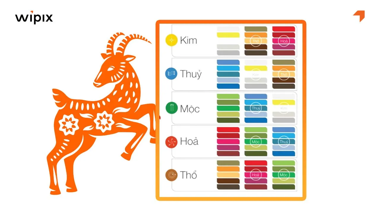 tuoi-mui-nam-2026-hop-mau-gi-2