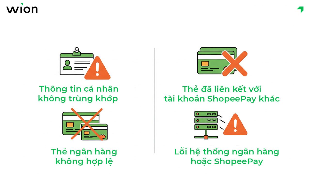 Tại sao liên kết ngân hàng với Shopeepay không được?