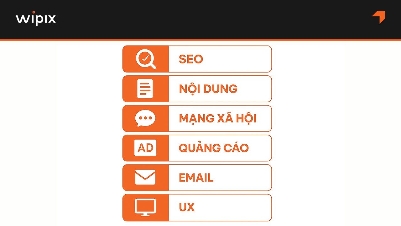 Chiến lược tăng lưu lượng truy cập website bền vững
