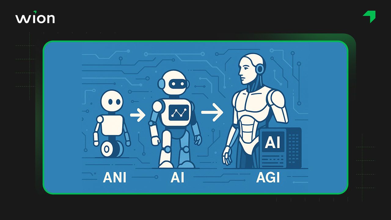 Sự khác biệt giữa AI và AGI, ANI