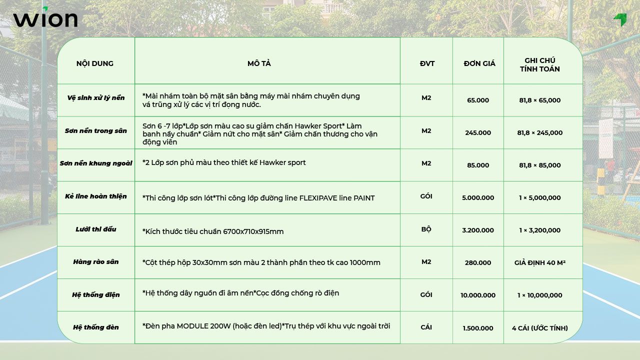 Bảng báo giá chi phí đầu tư sân Pickleball