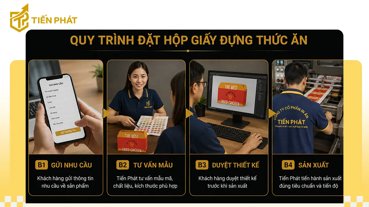 san-xuat-bao-bi-thuc-pham-tai-tien-phat