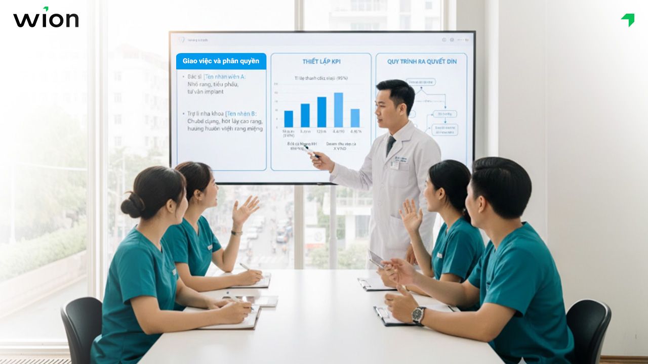 buoc3-giao-viec-phan-quyen-va-thiet-lap-kpi