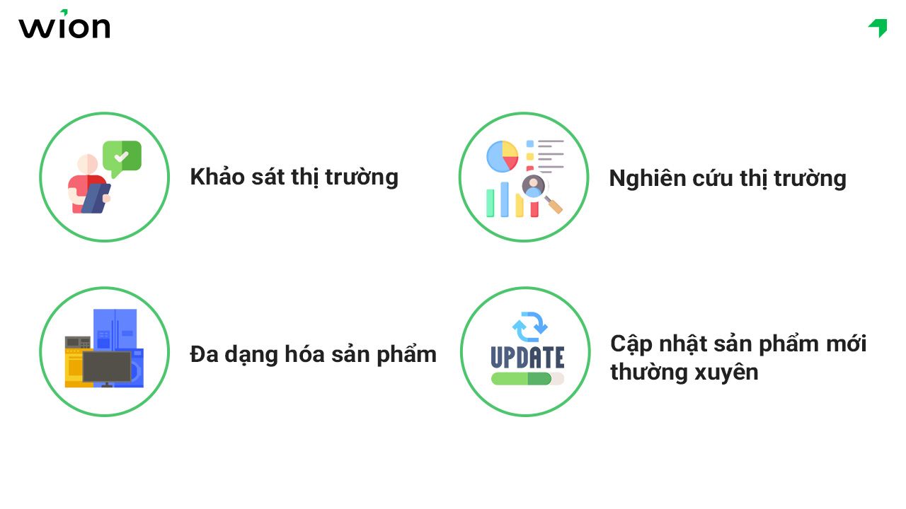 Quan tâm đến nhu cầu khách hàng để đa dạng hóa sản phẩm điện máy, điện lạnh