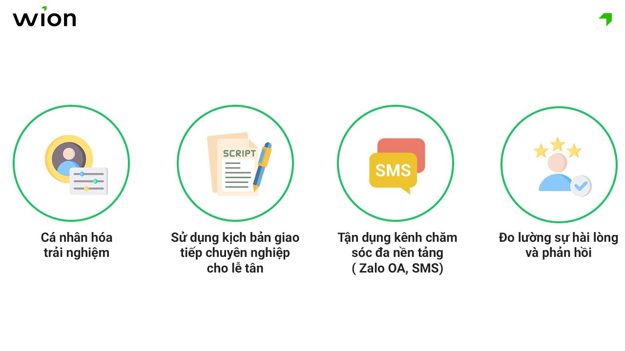 Cách chăm sóc khách hàng nha khoa hiệu quả để gia tăng sự hài lòng