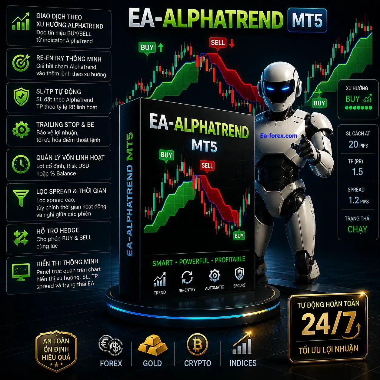 EA-AlphaTrend-MT5