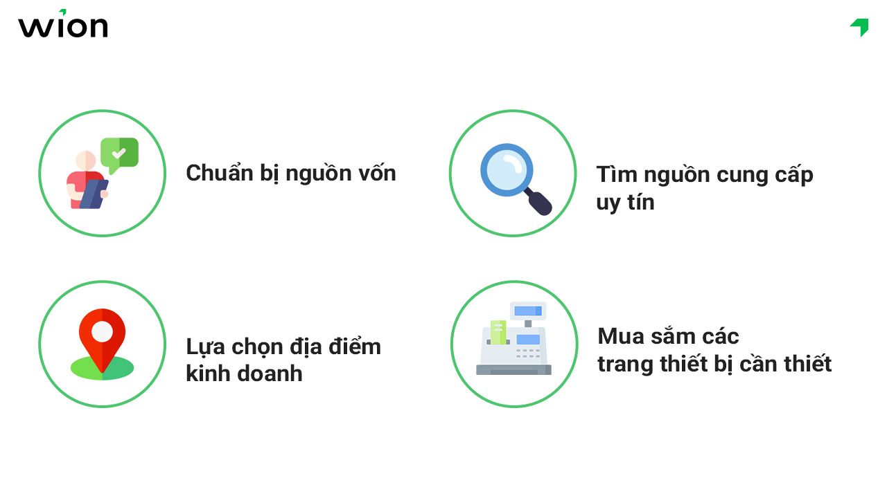 Kinh doanh đồ điện dân dụng cần chuẩn bị những gì?