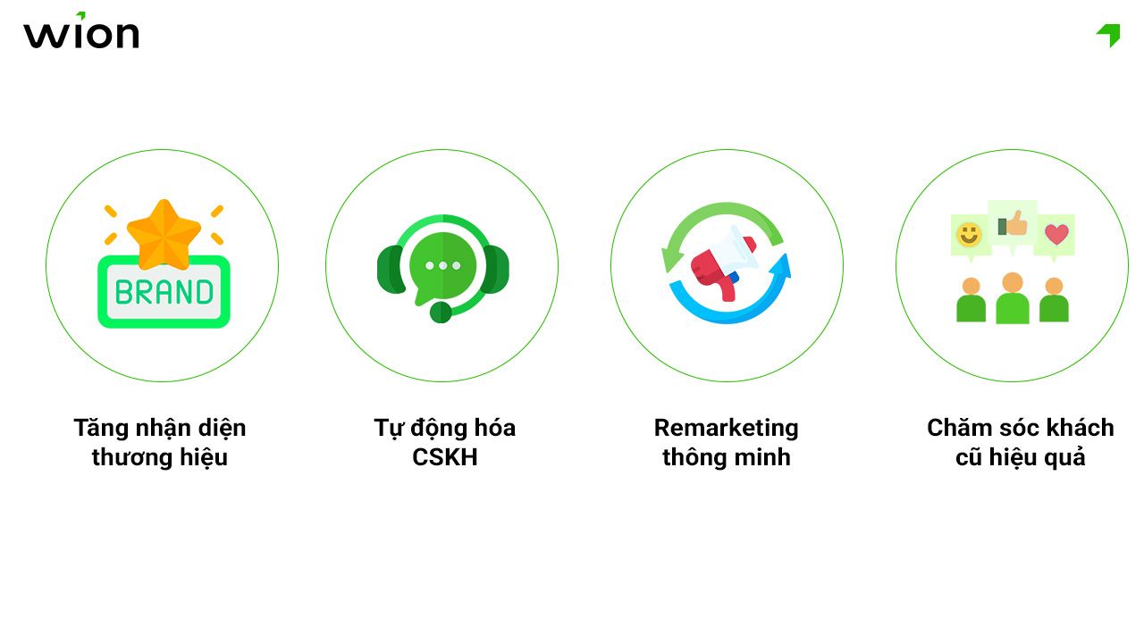 Vì sao nhà bán hàng nên sử dụng tính năng gửi tin nhắn hàng loạt trên Zalo?