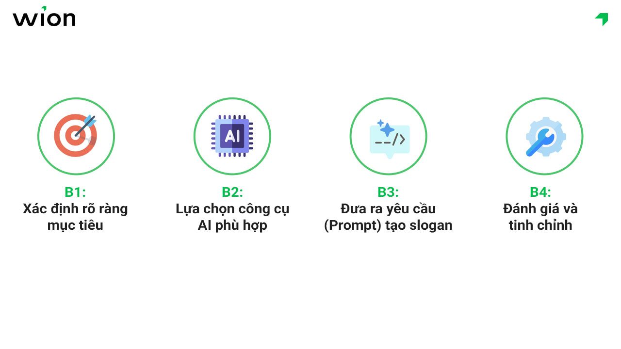 Hướng dẫn cách tạo slogan hay về thực phẩm bằng AI nhanh chóng, dễ dàng