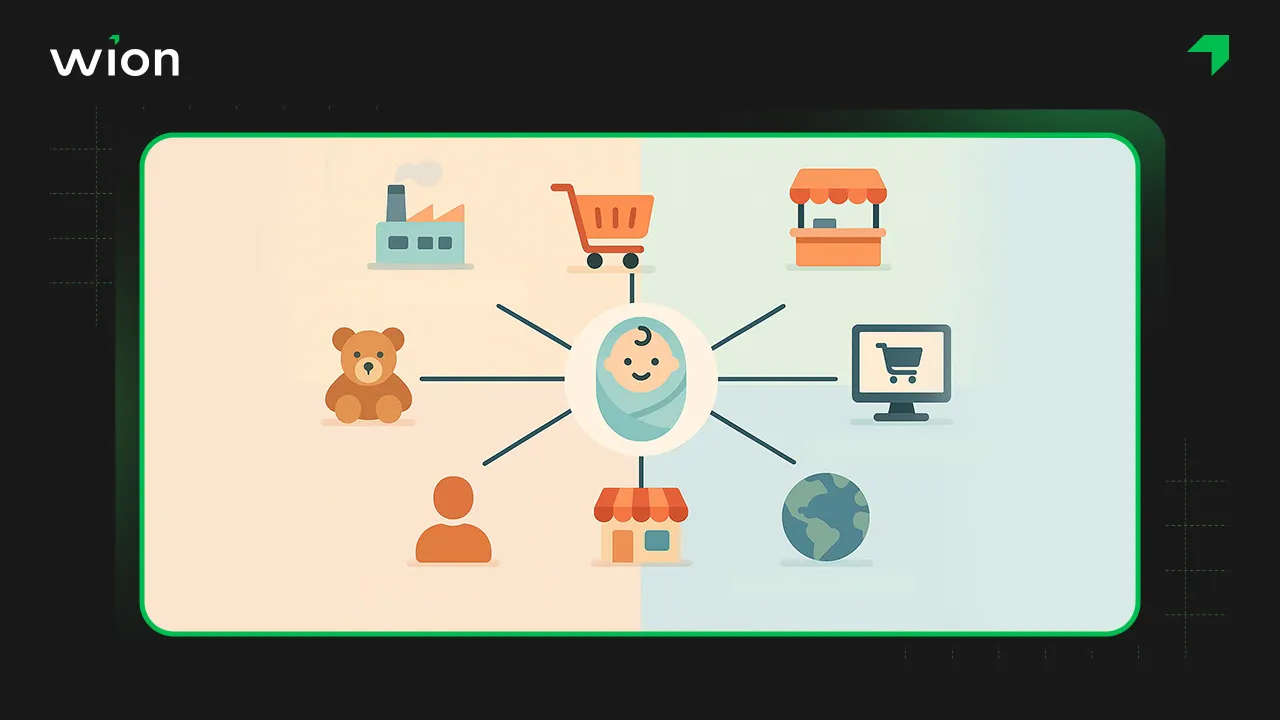 Nguồn hàng cho shop mẹ và bé