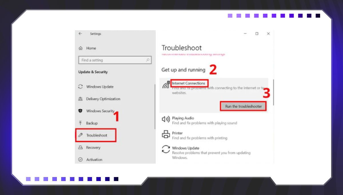 loi-no-internet-secured-4