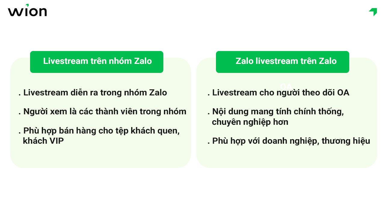 cac-hinh-thuc-livestream-tren-zalo-hien-nay