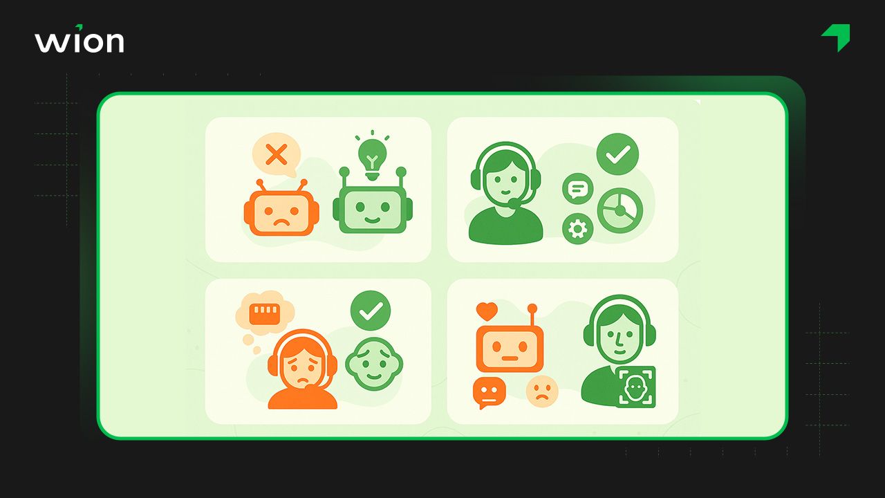 Những lầm tưởng của doanh nghiệp về Chatbot và trợ lý ảo