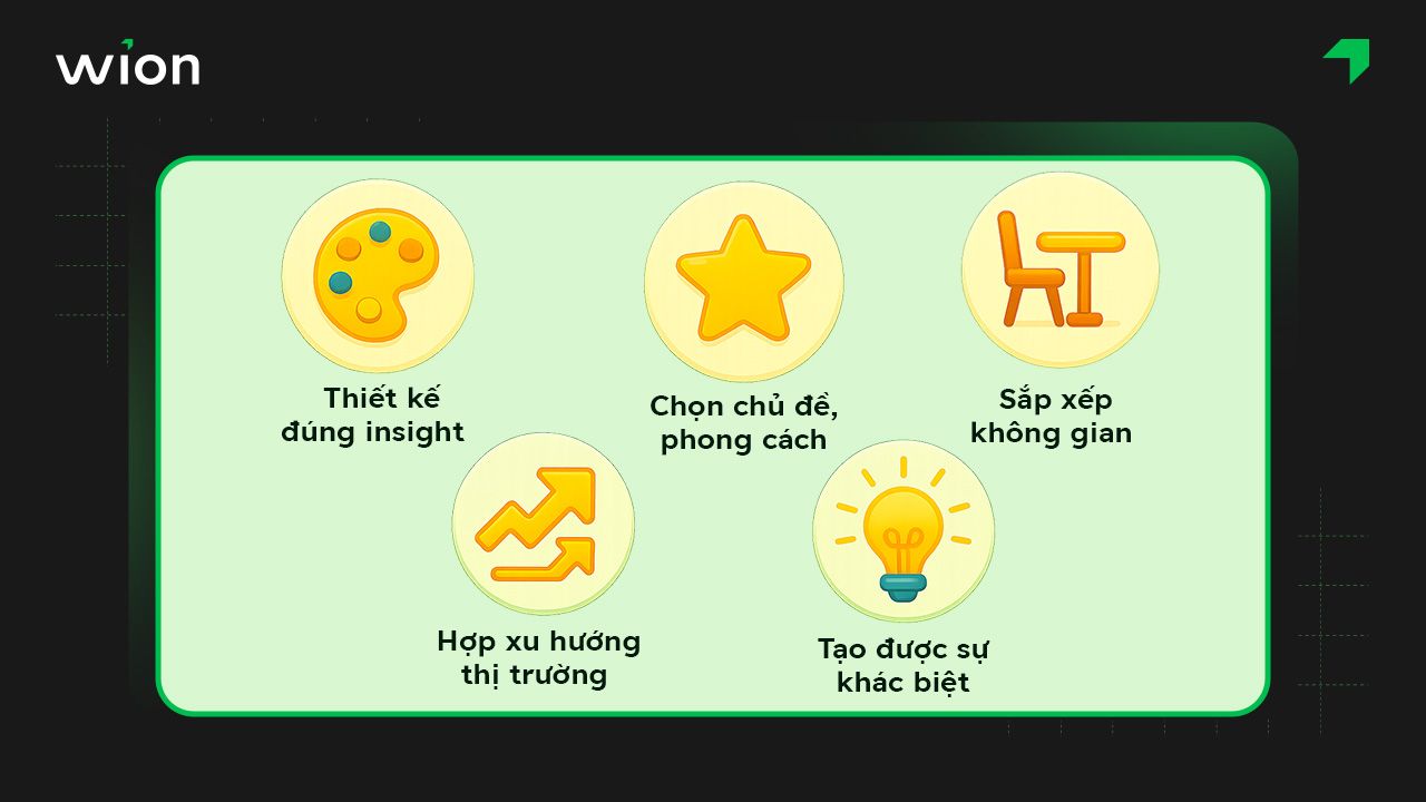 Kinh nghiệm thiết kế quán ăn vặt đẹp