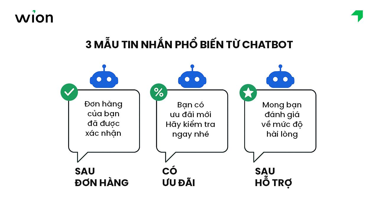 Mẫu tin nhắn xin feedback khách hàng bằng Chatbot
