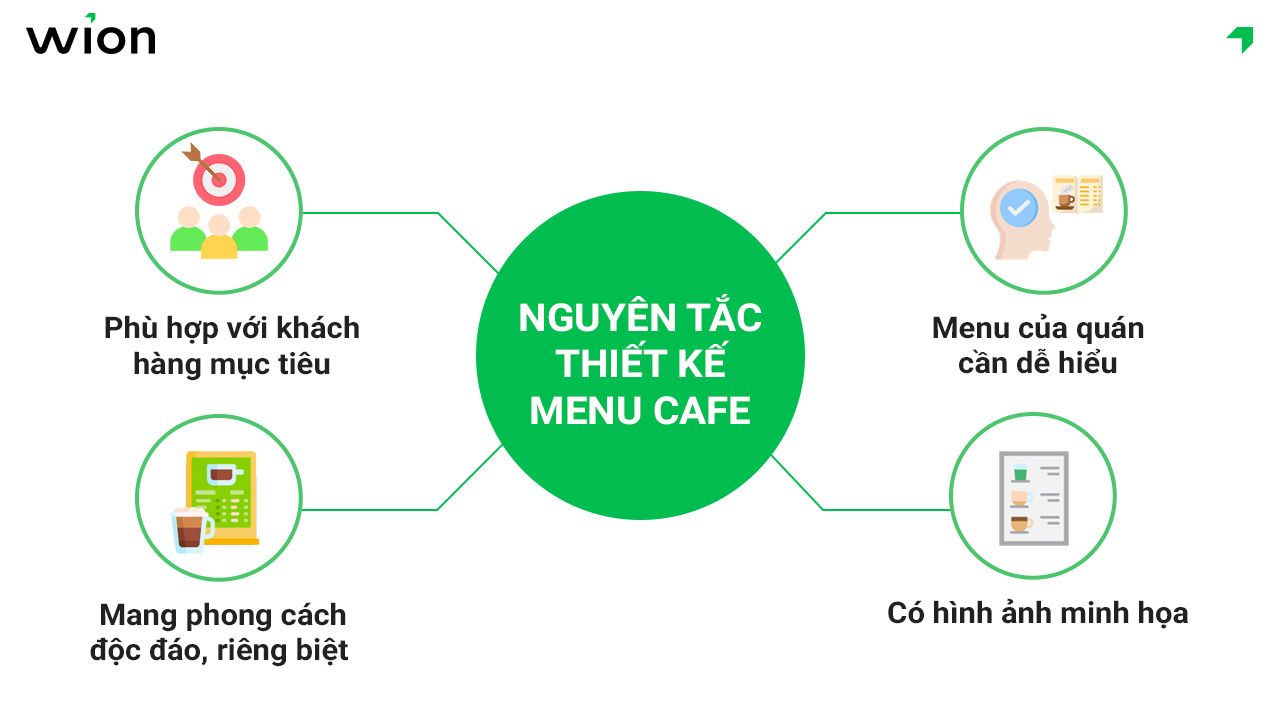 Nguyên tắc thiết kế menu cafe cho quán cần lưu ý