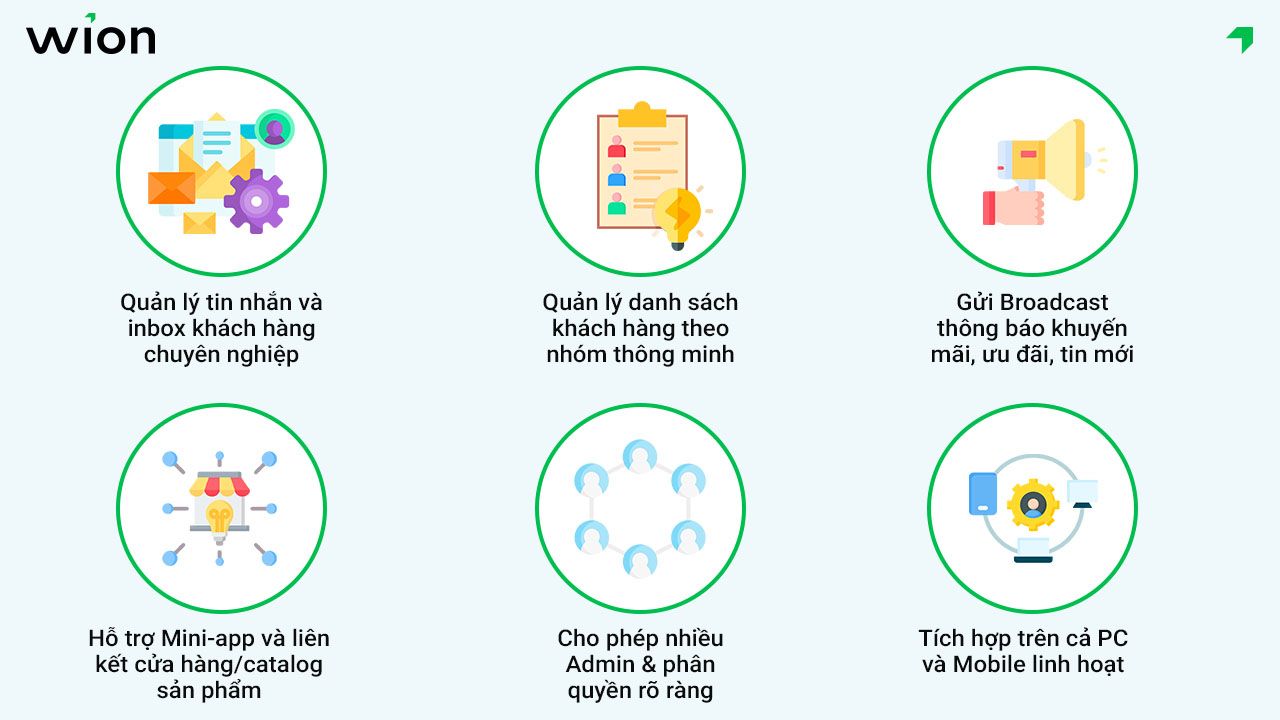 cac-tinh-nang-chinh-Zalo-OA-Manager-va-loi-ich-cho-nha-ban-hang