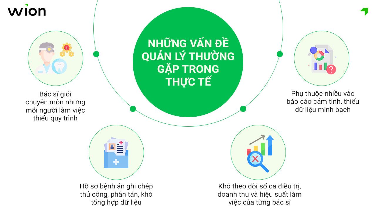 nhung-van-de-quan-ly-thuong-gap-trong-thuc-te