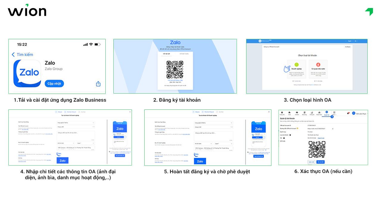 Quy trình từng bước tạo tài khoản Zalo OA dễ hiểu