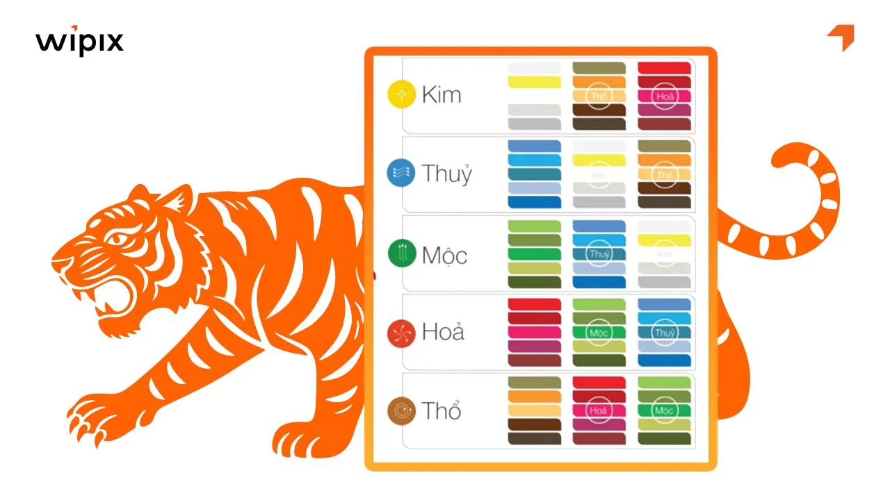 tuoi-dan-nam-2026-hop-mau-gi-2