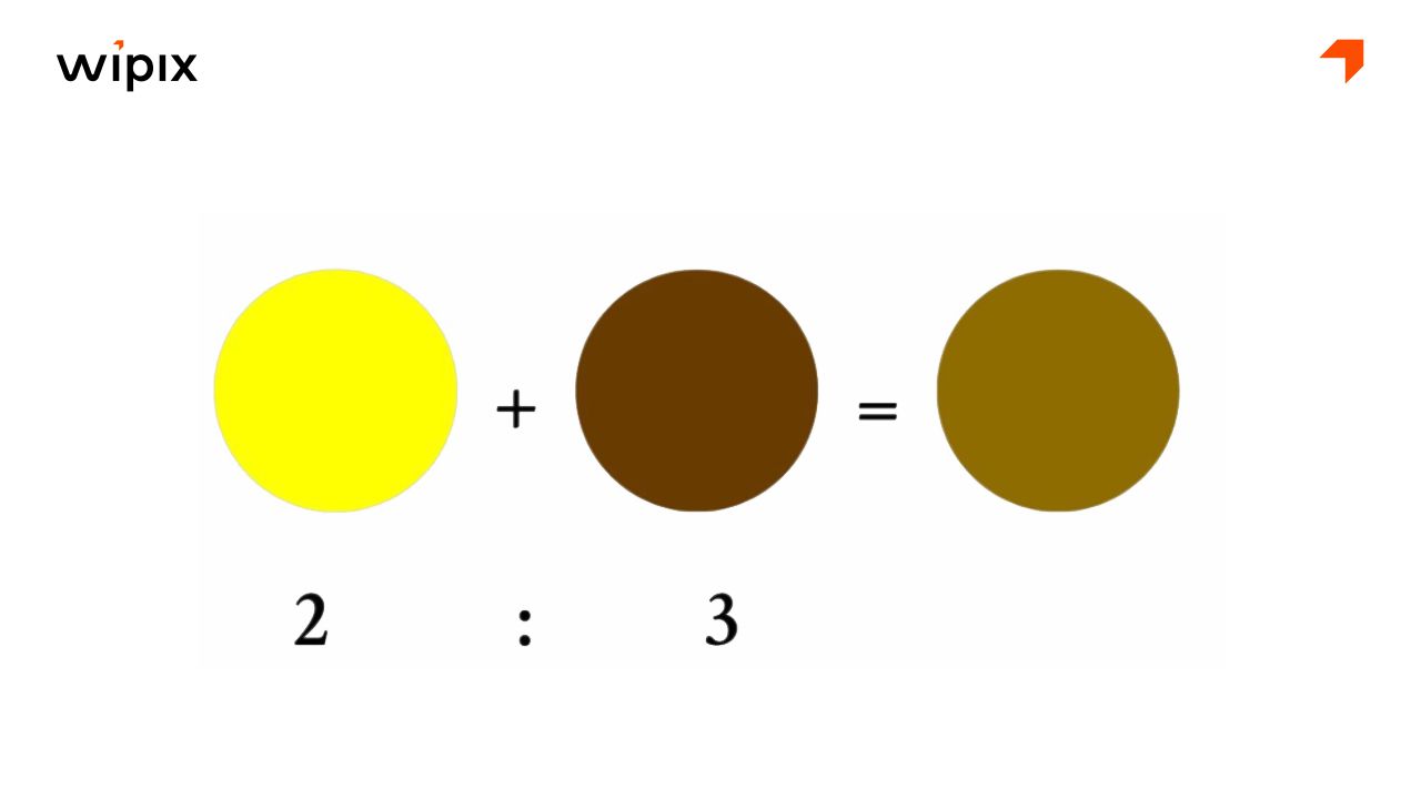 Công thức pha màu vàng bò cơ bản